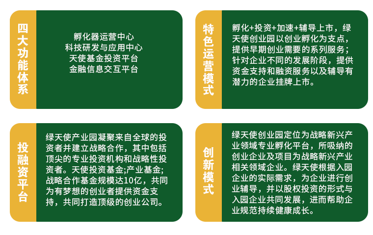 四大優勢.png